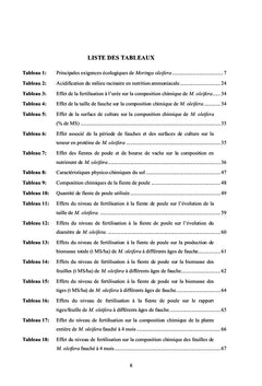 Potentiel de production de Moringa oleifera