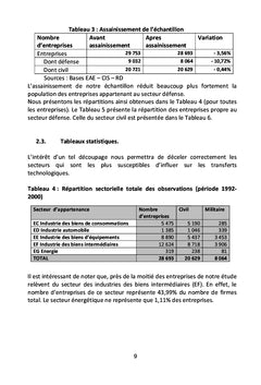 L'innovation dans les secteurs civils et militaires.