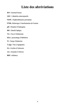 Étude de l'activité inhibitrice et lytholytique des extraits naturels