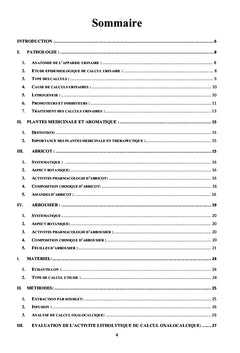 Étude de l'activité inhibitrice et lytholytique des extraits naturels