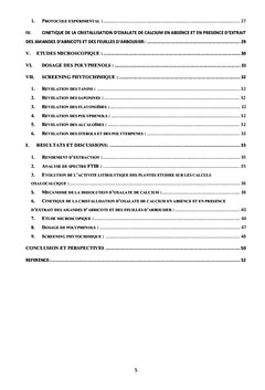 Étude de l'activité inhibitrice et lytholytique des extraits naturels