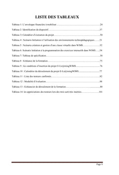 Dispositif de formation à distance dans enseignement des mathématiques