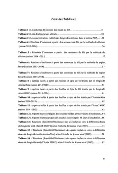 Les céréales et l'utilisation des antifongiques azolés