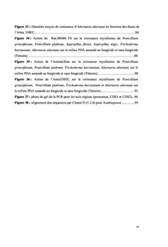 Les céréales et l'utilisation des antifongiques azolés