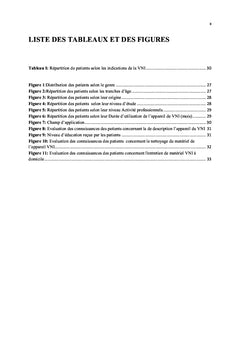 Ventilation non invasive