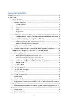 Perspectives théoriques sur l'humanitaire dans les pays du Sud :