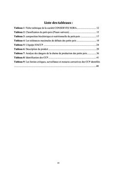 Mise en place du système HACCP