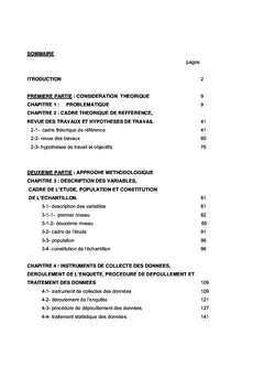 Pratique de la cybercriminalité chez les jeunes abidjanais