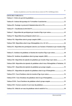 Incidence du paludisme et facteurs de risques
