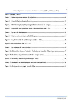 Incidence du paludisme et facteurs de risques