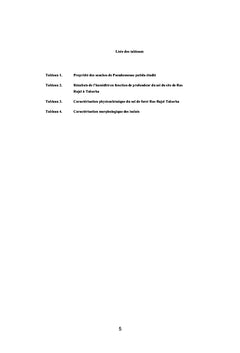 Bioremediation du sol contaminé par le pentachlorophenol