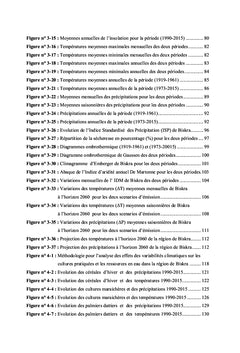 Effets des changements climatiques sur le secteur agricole en Algérie