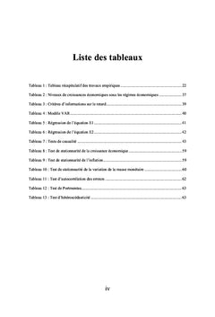 Politique monétaire et croissance économique à Madagascar