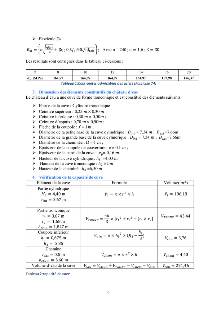 L'essentiel pour dimensionner un château d'eau