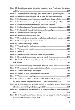 Explorations haptiques et conception d'un dispositif pour aveugles