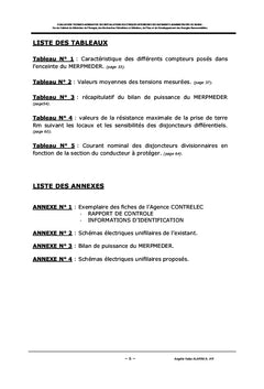 Évaluation technico-normatives des installations électriques