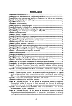 Formulation à base de coproduits des crevettes
