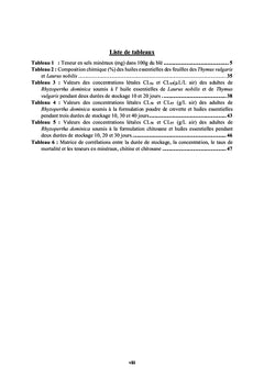 Formulation à base de coproduits des crevettes