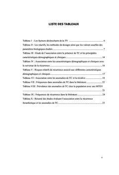 Evaluation du risque de récidive après un premier épisode de thrombose