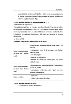 Evaluation du risque de récidive après un premier épisode de thrombose