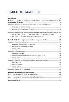 Le contrôle interne par le management de la Qualité