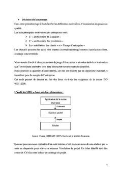Le contrôle interne par le management de la Qualité