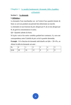 Simple cours de la microéconomie