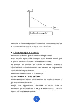 Simple cours de la microéconomie