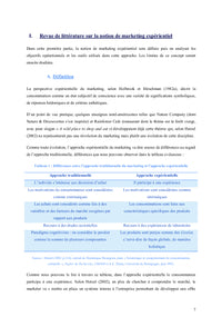 Étude de l'expérience vécue par les consommateurs