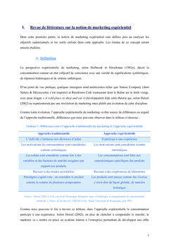 Étude de l'expérience vécue par les consommateurs