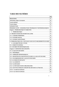Pratiques Indésirables dans les Hôpitaux en Afrique de l'Ouest
