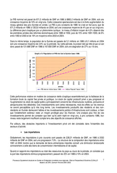 L'économie guinéenne face à l'intégration monétaire de la ZMAO