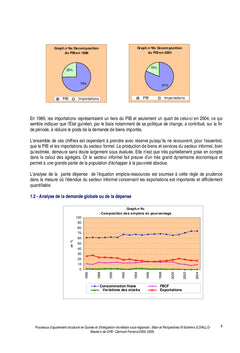 L'économie guinéenne face à l'intégration monétaire de la ZMAO