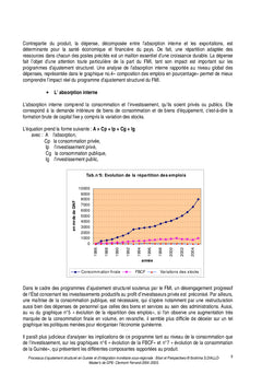L'économie guinéenne face à l'intégration monétaire de la ZMAO