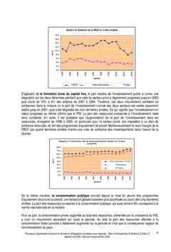 L'économie guinéenne face à l'intégration monétaire de la ZMAO