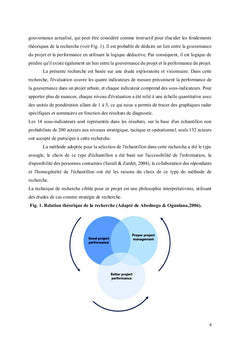 L'effet de la gouvernance sur la performance des projets urbains