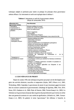 L'effet de la gouvernance sur la performance des projets urbains