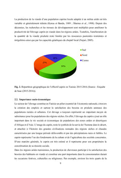 Paramètres génétiques des caractères de croissance du chevreau local