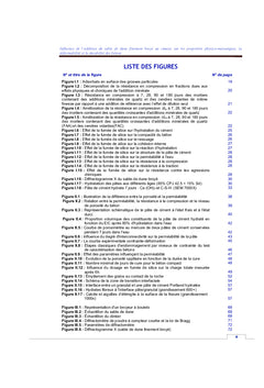 Influence de l'addition SDFB au ciment sur les propriétés des bétons
