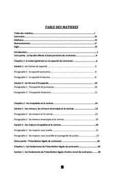 La Capacité de Contracteren Droit Malien
