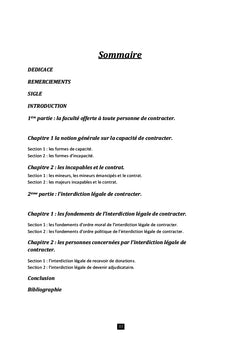 La Capacité de Contracteren Droit Malien