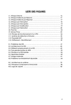 Système de Détection d'Intrusion par Apprentissage Automatique