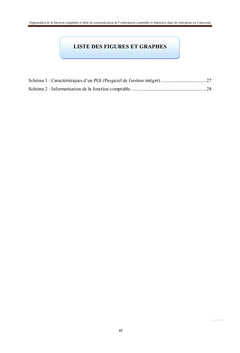 Les déterminants du délai de publication des outputs comptables