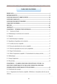 Les déterminants du délai de publication des outputs comptables