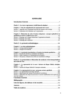 Veuve repreneure: entre refus de double perte, deuil et résilience
