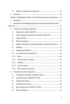 Supervision et Sûreté de Fonctionnement des Systèmes Mécatroniques