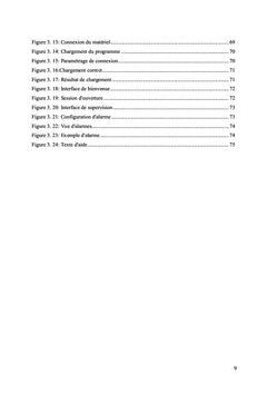 Supervision et Sûreté de Fonctionnement des Systèmes Mécatroniques