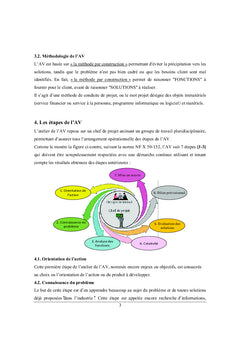 Analyse Fonctionnelle et de la Valeur
