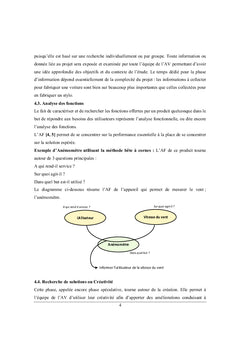 Analyse Fonctionnelle et de la Valeur