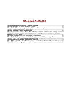 Douleur post chirurgie abdominale